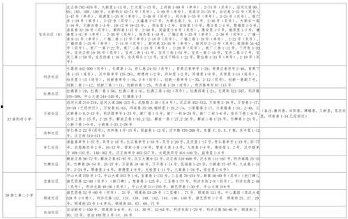 地球百科爆料最新视频大全,视频大全带你探索未知世界