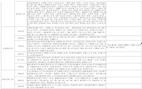明星最新爆料新闻报道大全,明星最新爆料新闻大盘点  第2张