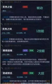 玄策重做爆料视频,全新技能机制与视觉盛宴