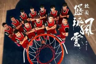 校园篮球风云在线观看,热血青春，球场风云录  第3张