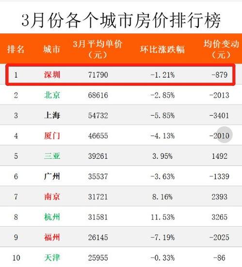 深圳最新爆料平台,揭秘城市热点事件与幕后真相  第3张
