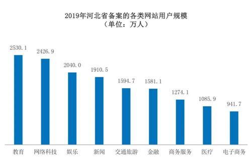 石家庄天天爆料新闻最新,揭秘某神秘事件背后真相  第1张