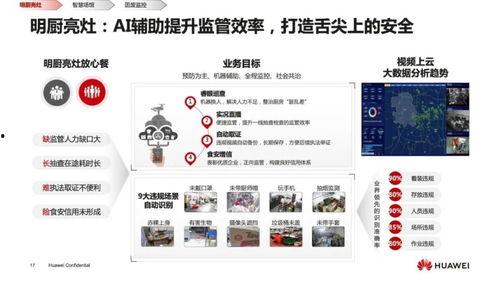 云瑾视频爆料网站,独家内幕大公开 第3张 云瑾视频爆料网站,独家内幕大公开 第3张