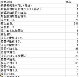 怎么填写爆料视频表格呢,轻松上手,高效爆料 第2张 怎么填写爆料视频表格呢,轻松上手,高效爆料 第2张