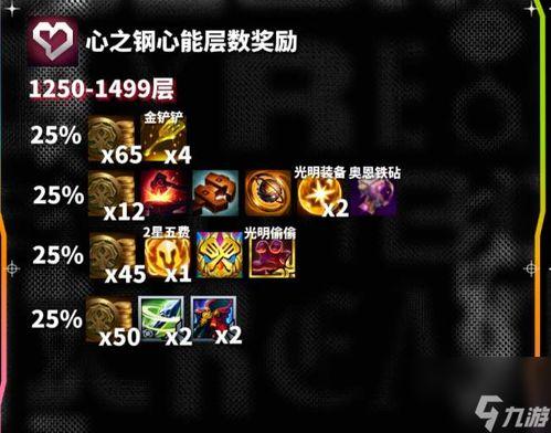 金铲铲最新爆料13季英雄,新势力崛起,战局风云再起 第3张 金铲铲最新爆料13季英雄,新势力崛起,战局风云再起 第3张