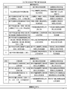 柳州爆料热点新闻最新消息,惊现神秘事件,真相令人震惊!