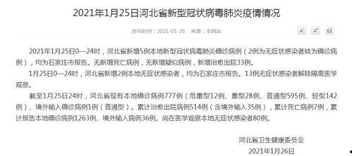 最新爆料石家庄疫情,多区封控,防疫措施升级强化  第3张 最新爆料石家庄疫情,多区封控,防疫措施升级强化  第3张