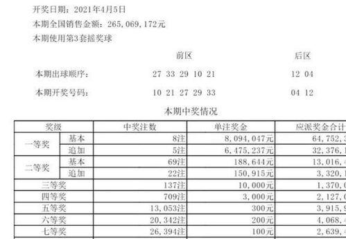 中奖最新爆料,揭秘大奖得主背后的神秘故事