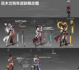 云雀新皮肤爆料视频,炫彩光影,演绎独特魅力 第3张 云雀新皮肤爆料视频,炫彩光影,演绎独特魅力 第3张