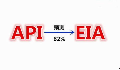 美国原油最新爆料  第2张 美国原油最新爆料  第2张