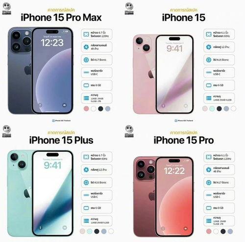 iphone 15最新爆料,揭秘全新设计、性能升级与神秘功能!