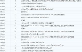 集中爆料最新分析报告,揭秘事件背后真相与趋势  第2张 集中爆料最新分析报告,揭秘事件背后真相与趋势  第2张