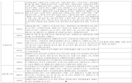 海王小三爆料视频大全最新,揭秘娱乐圈惊天秘闻  第2张 海王小三爆料视频大全最新,揭秘娱乐圈惊天秘闻  第2张
