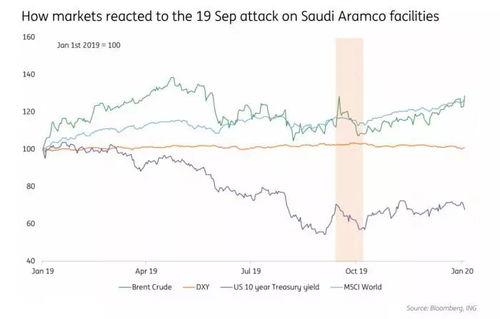 特朗普爆料伊朗视频,揭秘神秘势力真实面目  第1张 特朗普爆料伊朗视频,揭秘神秘势力真实面目  第1张
