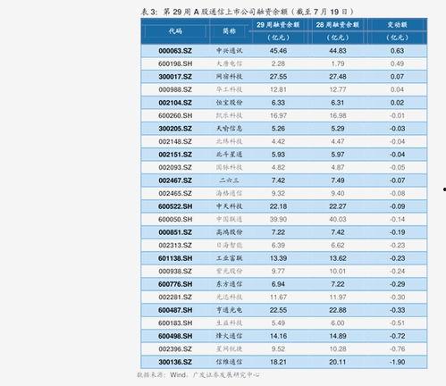 p70最新爆料价格走势,价格走势揭秘，市场动态一览