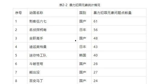 718sx娱乐吃瓜网址  第3张