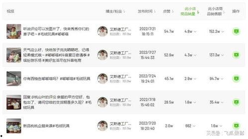 娱乐吃瓜酱类似账号,吃瓜酱带你探秘明星生活点滴  第3张