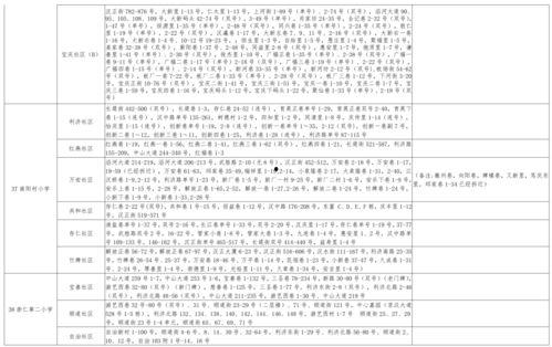 水神爆料离谱视频大全最新  第2张
