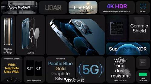 六月份新机爆料了吗视频,前瞻科技,亮点抢先看 第3张 六月份新机爆料了吗视频,前瞻科技,亮点抢先看 第3张