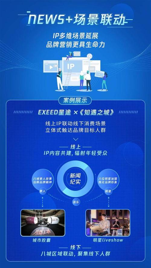 腾讯新闻热点话题爆料,揭秘事件背后真相 第3张 腾讯新闻热点话题爆料,揭秘事件背后真相 第3张