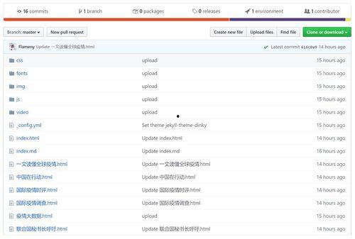 github爆料网址最新,揭秘热门项目背后的秘密与趋势 第3张 github爆料网址最新,揭秘热门项目背后的秘密与趋势 第3张
